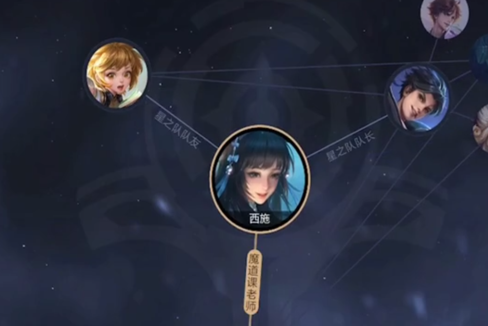 他的媳妇儿是大乔,周瑜的媳妇是小乔,他们两个是连襟的关系