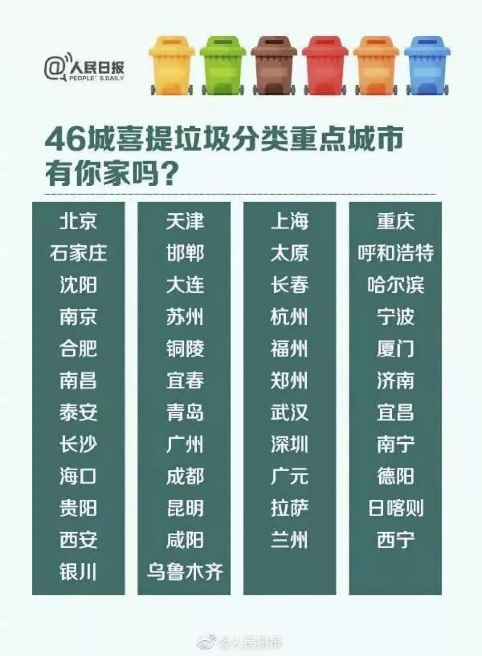 生活垃圾分类标志新国标来了青山垃圾分类已成新时尚