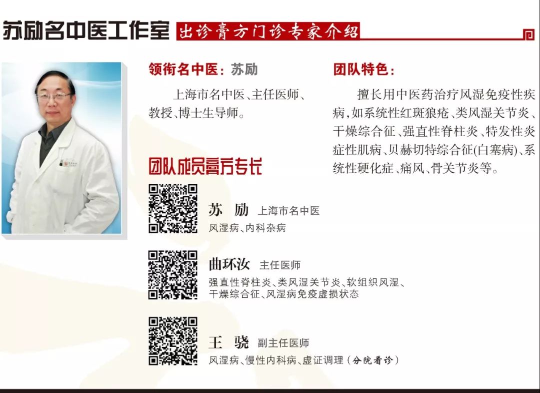 【门诊信息】龙华医院名中医工作室膏方专家团队介绍第三辑