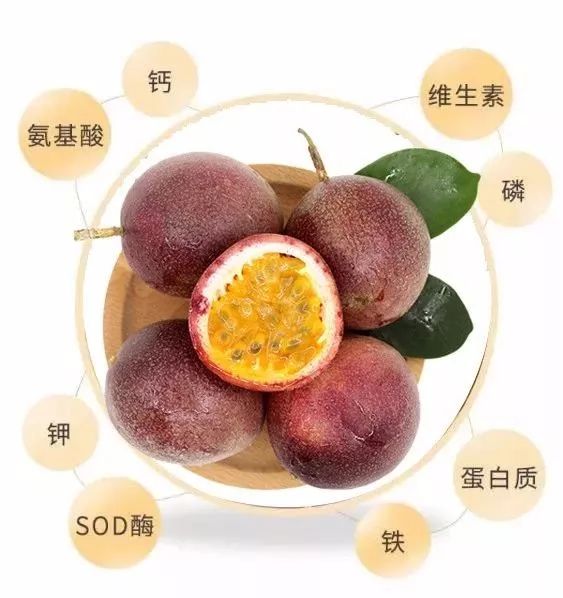 关注怎么能买到辽阳产的百香果