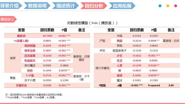 柳百合菜哔哩哔哩图片