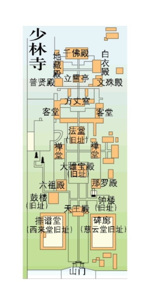 佛教寺庙平面图片