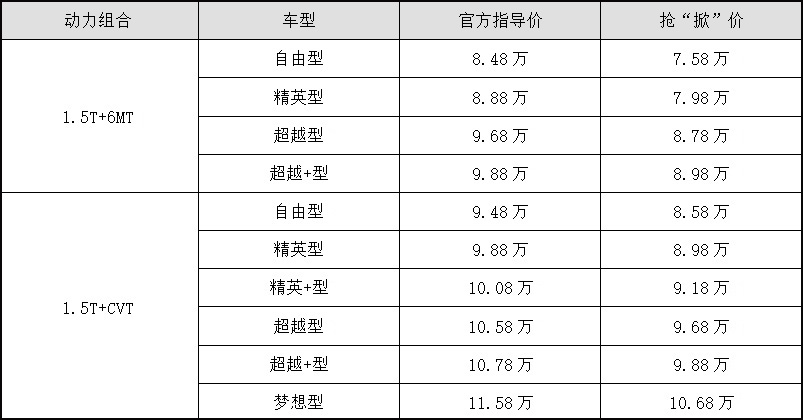 江淮电动汽车价格表图片