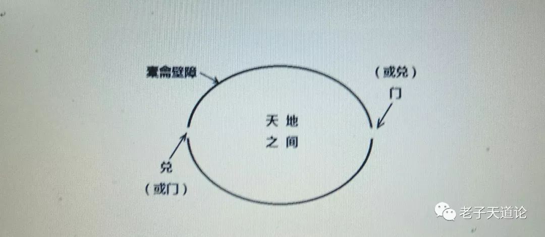 橐龠内外压力导致推动橐龠步骤异动,从而产生了橐龠的涨缩运动,进行周