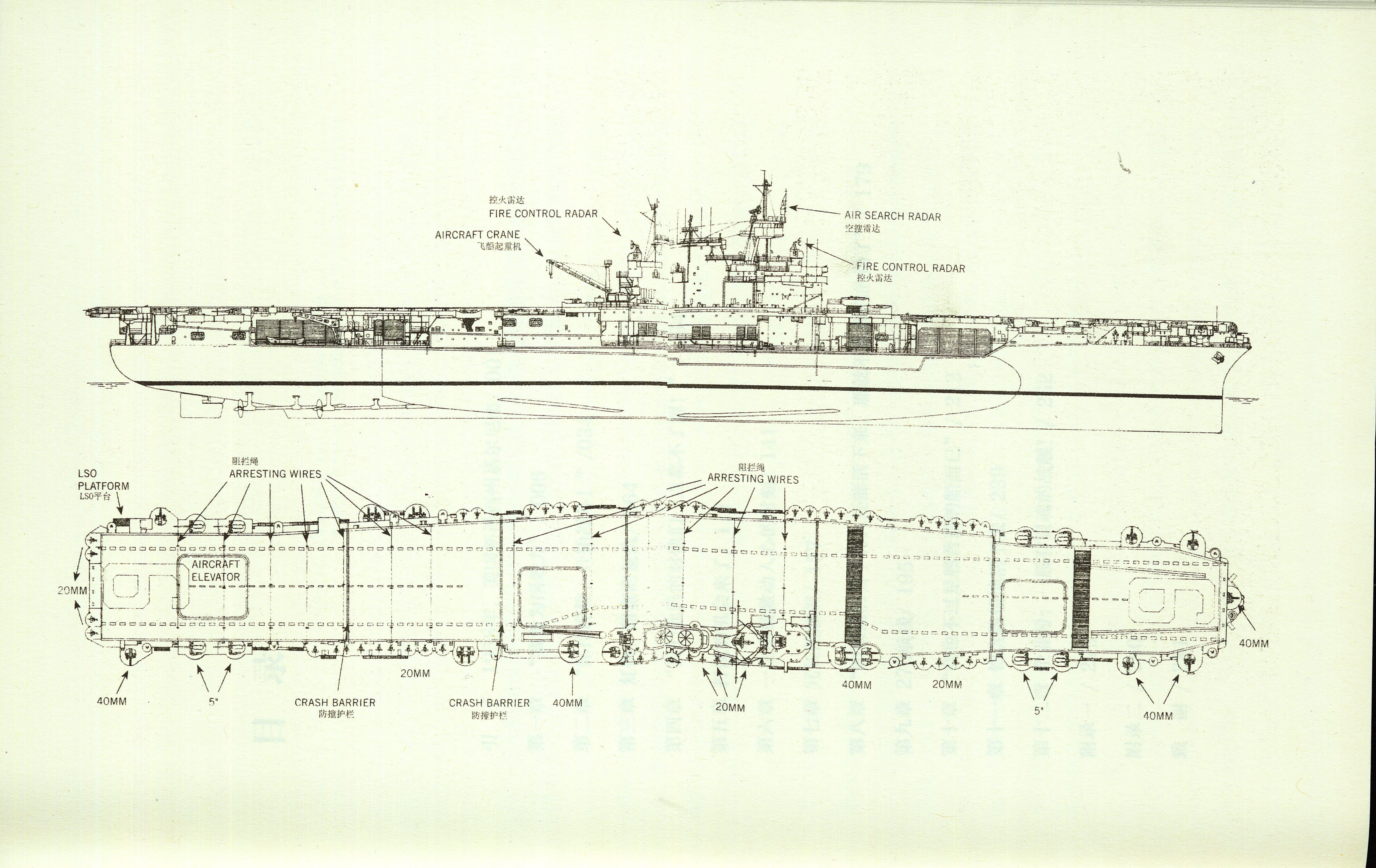 二战航空母舰图纸图片
