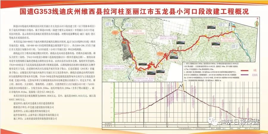 丽江维西高速路线图图片