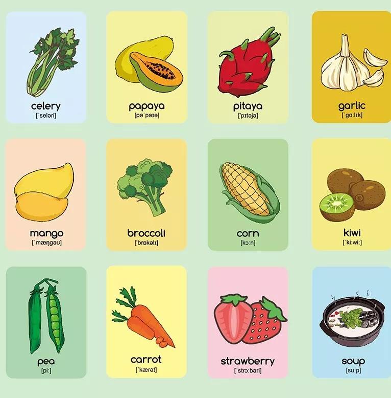 我的孩子零基础,怎样开始着手学英语呢?