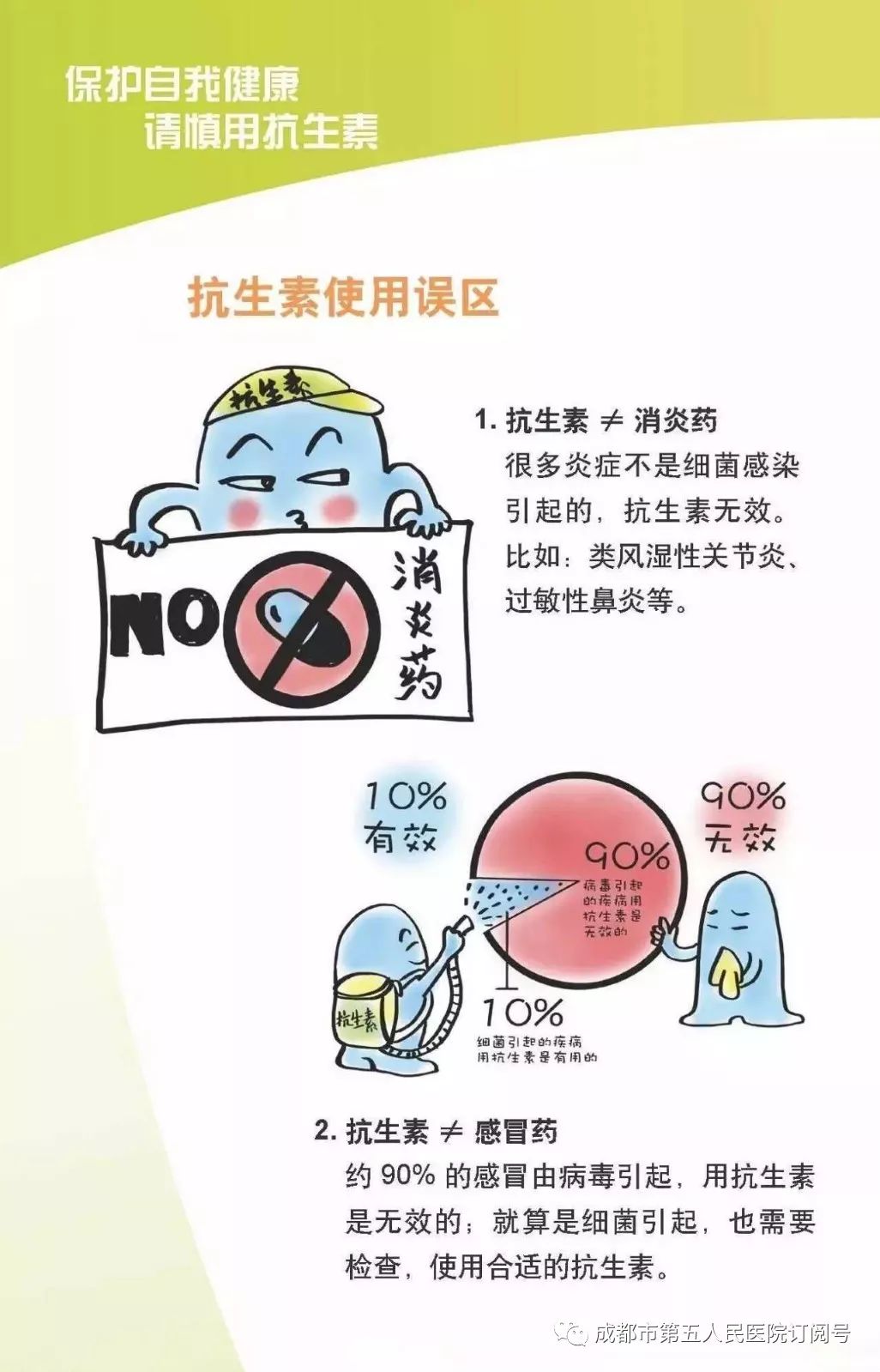 "抗菌药物合理使用宣传周"来啦!你知道该怎样安全用药吗?_抗生素