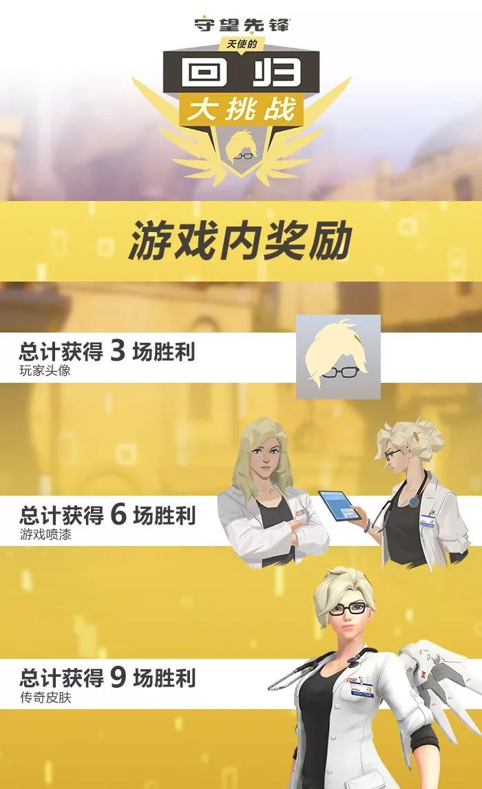 获取你的"齐格勒医生 "