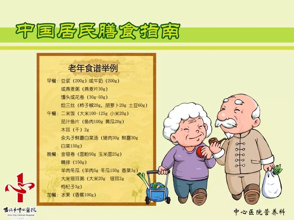 滕月老年人的营养与膳食