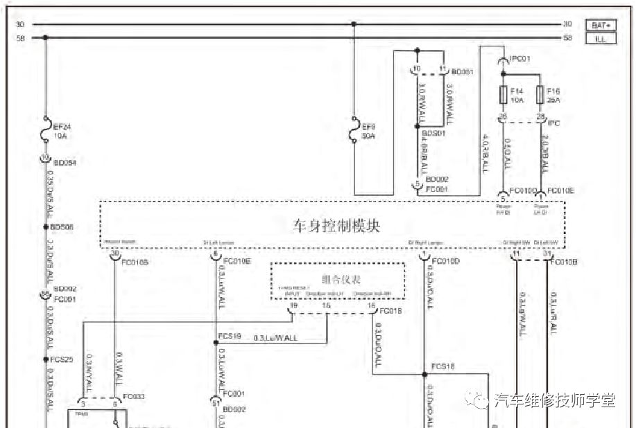 2010款上汽荣威350危险警告灯故障(上)_搜狐汽车_搜狐网