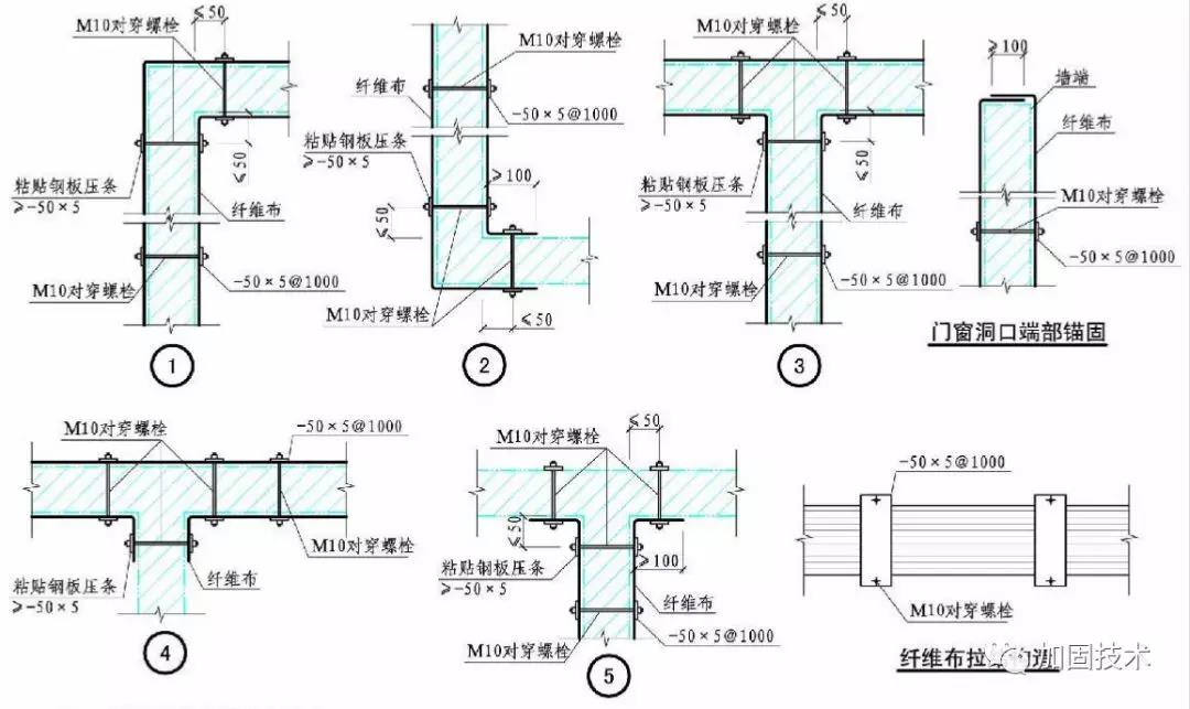 结语希望通过卡本的介绍,砌体结构的加固设计,应与实际施工方法紧密