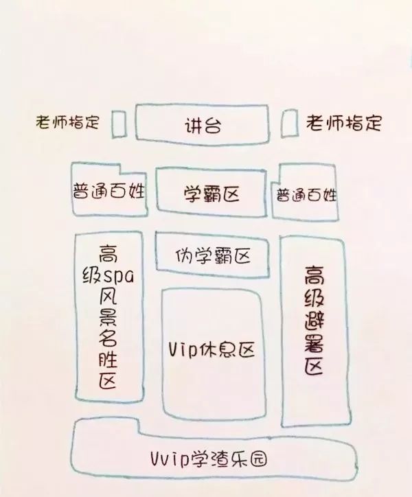 课堂座位神分布:今天,你对号入座了吗?