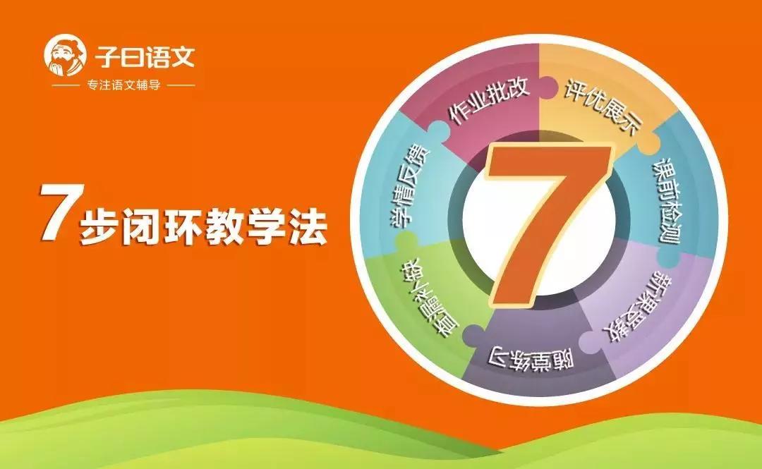 爱选课豆神学而思新东方明兮大语文课堂怎么选瞐瞐为你测评