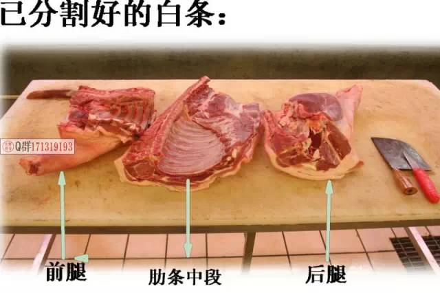 超市白条猪分割流程附91张图