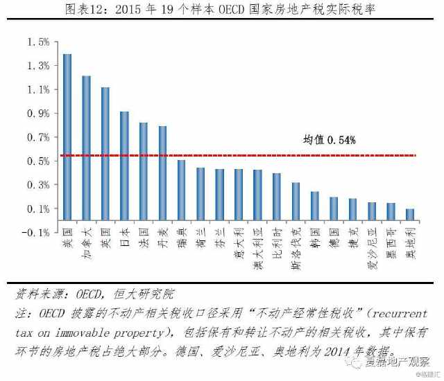 我的人口面积_我的世界him图片(3)