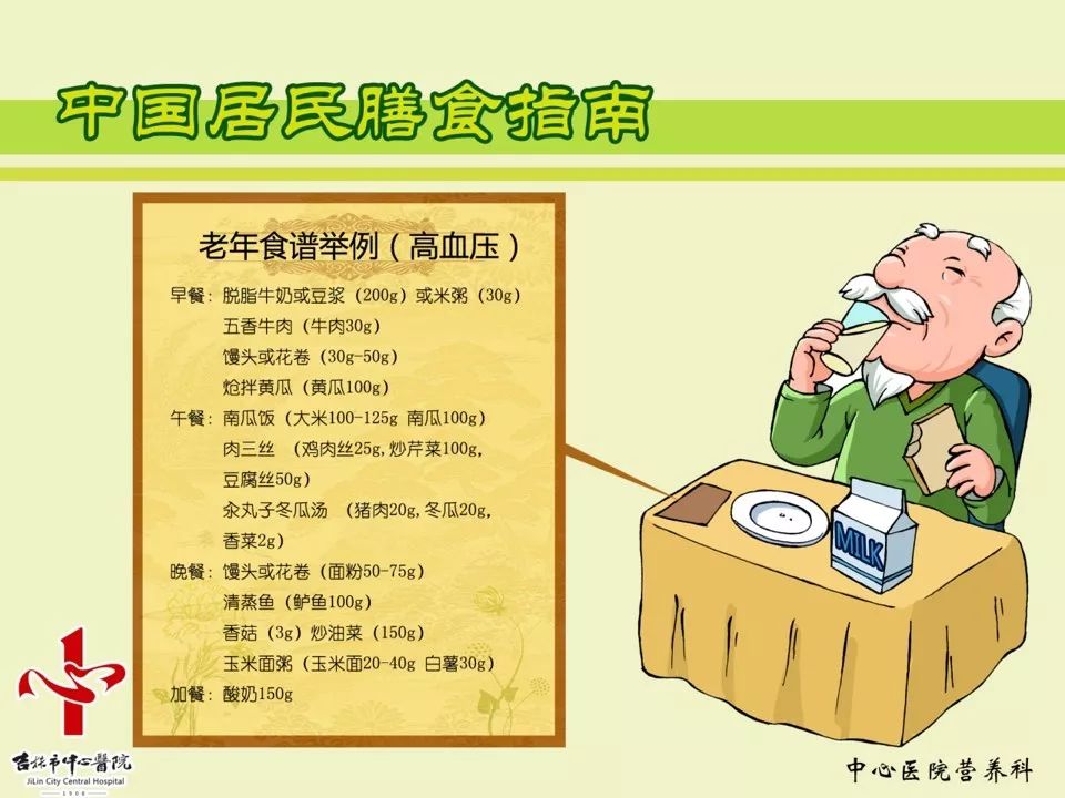 滕月老年人的营养与膳食