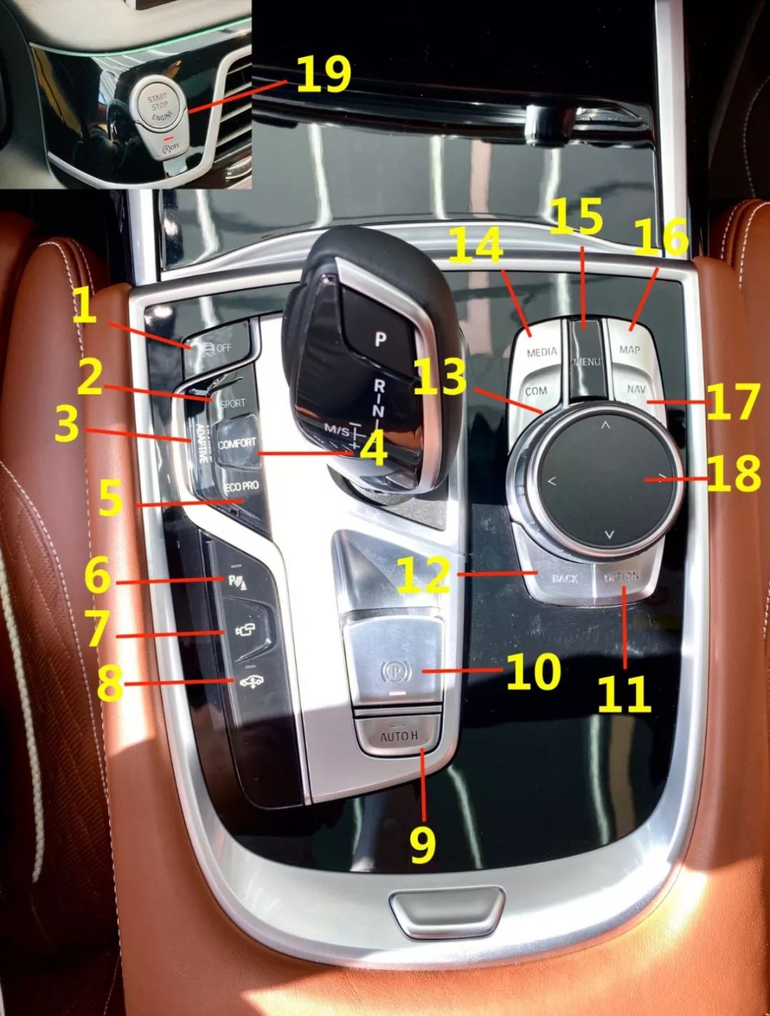 19:一键启动按钮和自动启停按键,位置一般在方向盘右边.