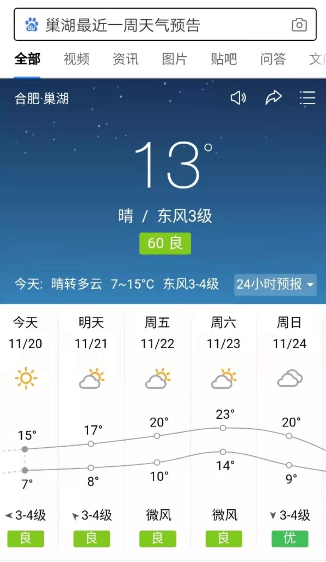 天气巢湖