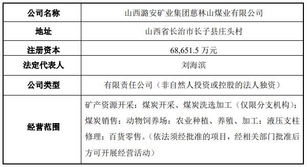 67潞安环能拟逾7亿收购慈林山煤业旗下李村煤矿2018年底竣工投产