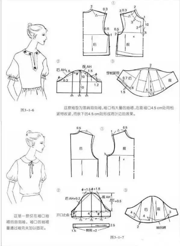 泡泡袖纸样画法图片