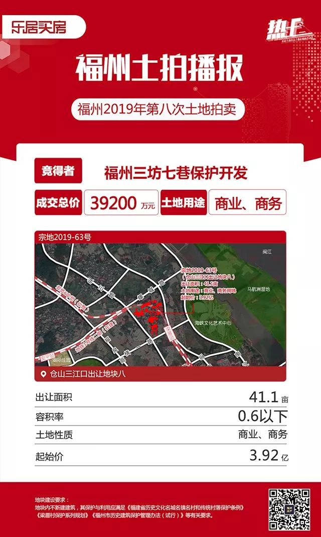 市區3幅地塊底價拍出最低樓面價2100元平三江口將建首座200米地標