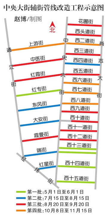 生活报讯 20日,来自哈尔滨市住建局的消息,目前,哈尔滨中央大街区域25