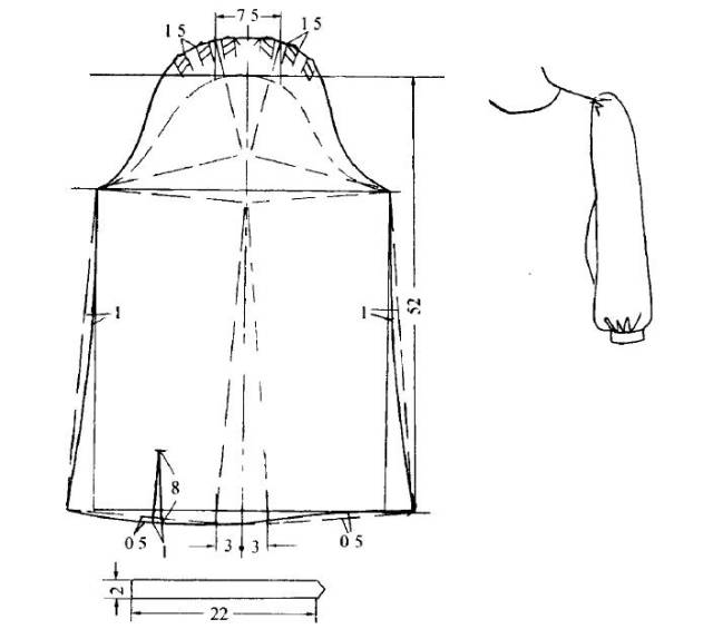 泡泡袖的裁剪技巧(结构纸样设计合集)