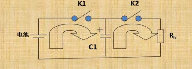 k2打開,電流正極就會流向電容的正極,電容負極電流到達電池負極