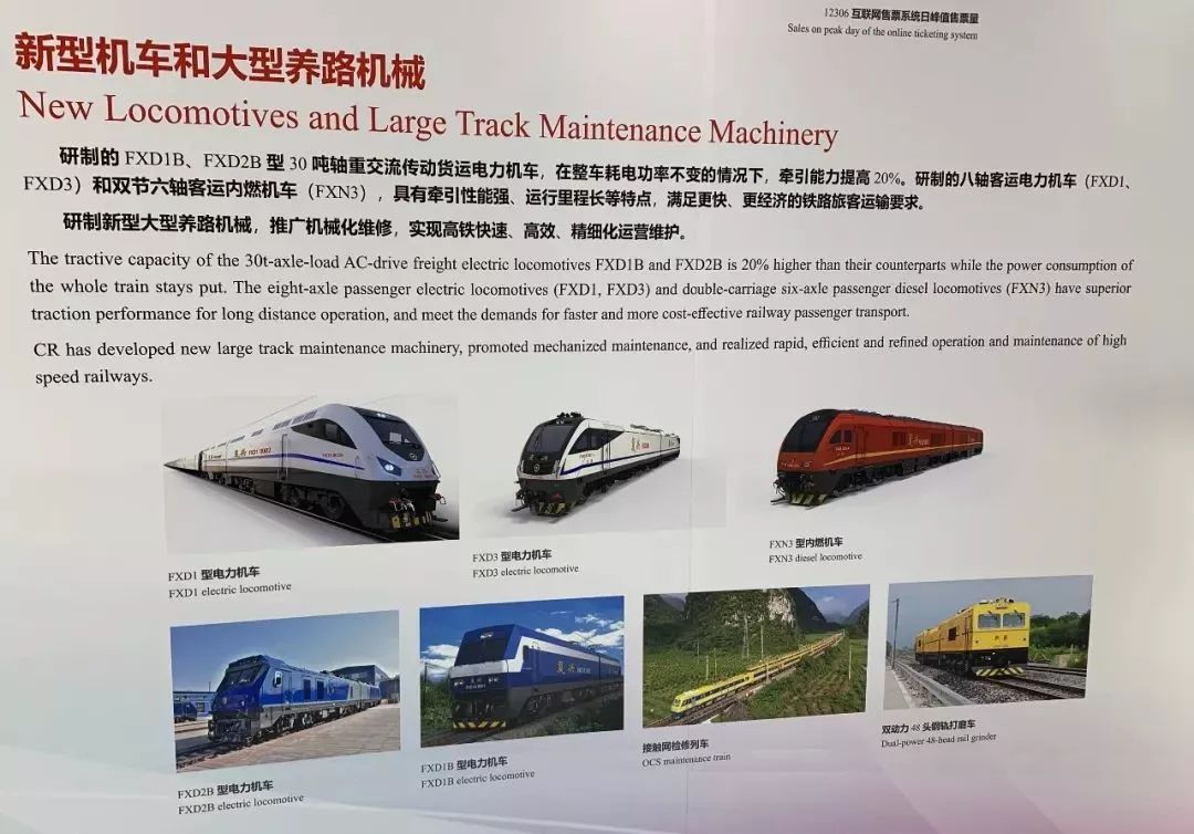 fxd2b型交流传动电力机车填补了我国大轴重电力机车的技术空白,机车