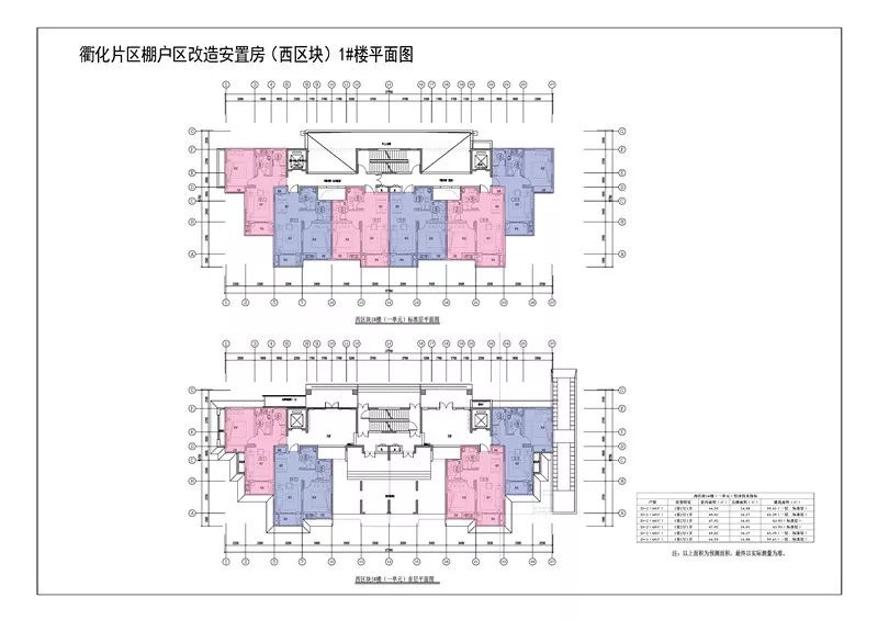 斗潭安置小区商业房总平面图户型图房源清单来源:活力新衢化5,划时代