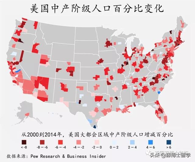 挣多少钱才算得上中产美国的上流中产贫民阶层的真实收入