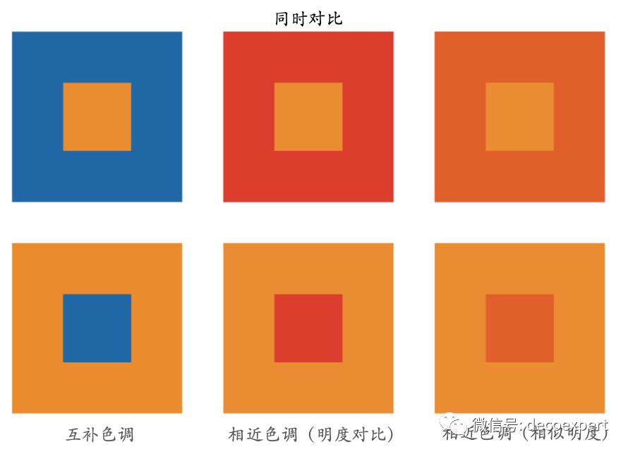 颜色对比现象图片