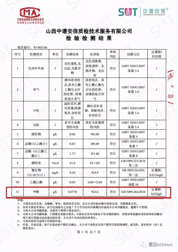 壹起小酒之检验报告