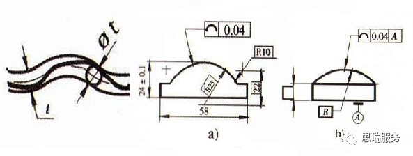 三坐标形位公差知识点——轮廓度