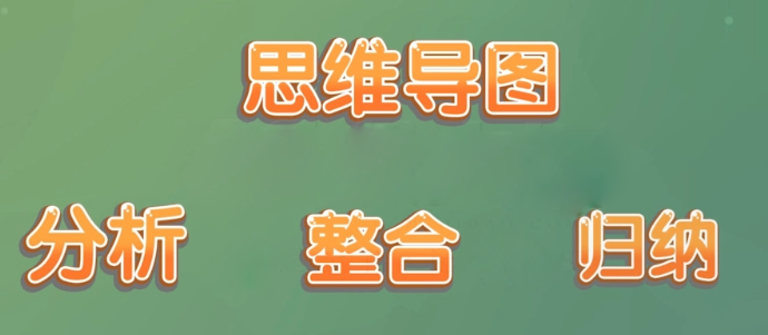 第一,找重点内容法.