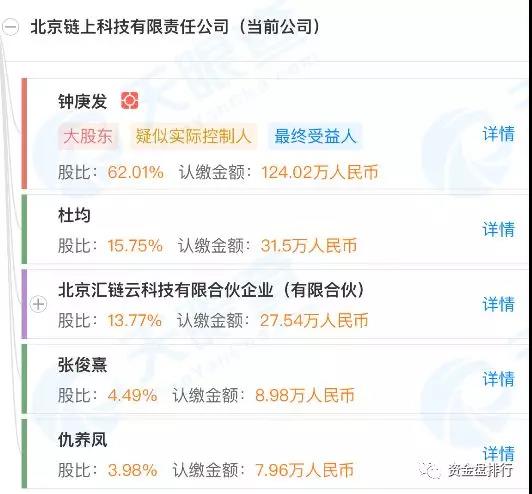 BiKi交易所顶风作案