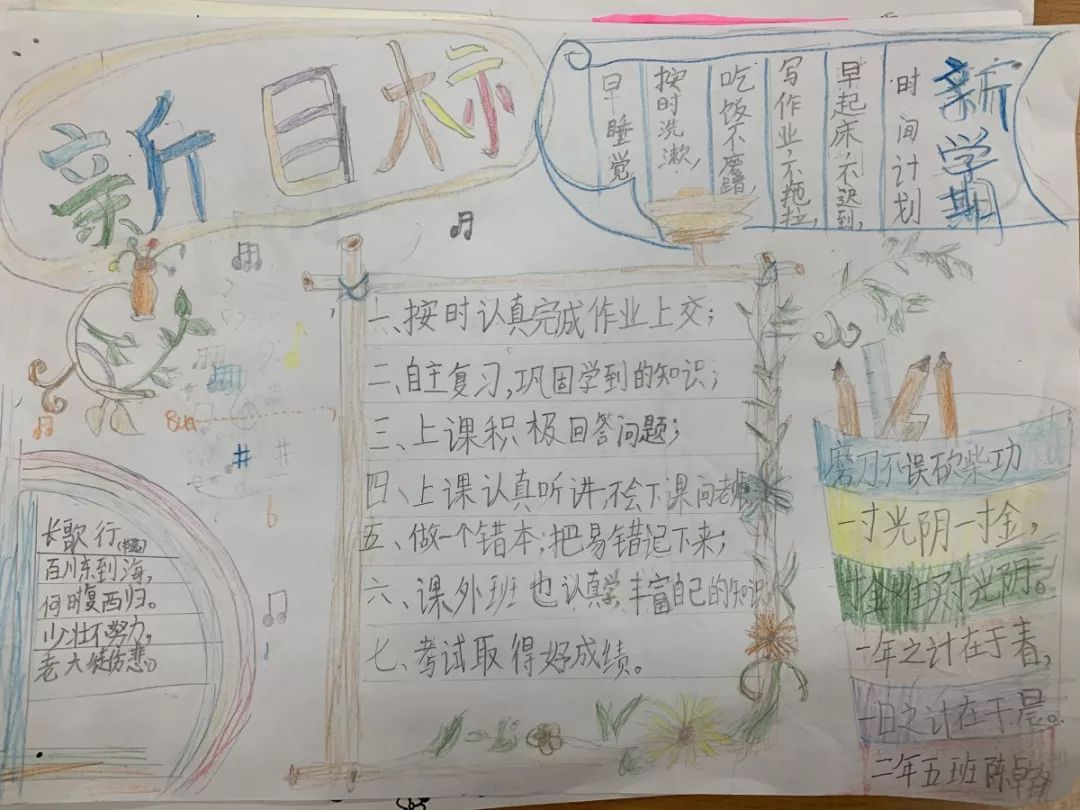 综合素养展脊梁风采目标小报助学生成长二年级46班目标小报展示