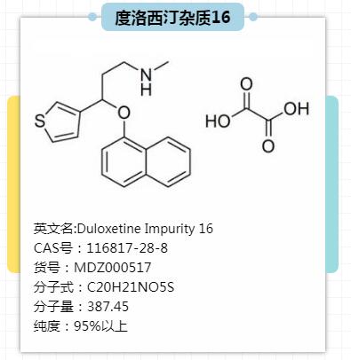 抗抑郁药之度洛西汀心邀生物现货供应