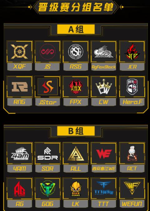 pel晋级赛首日结束,agfox斩获第五,更是创下了一个纪录_战队