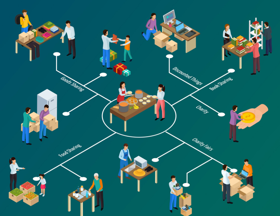 场景化营销如何抓住年轻消费者痛点乐思舆情监测深挖消费环境数据辅助