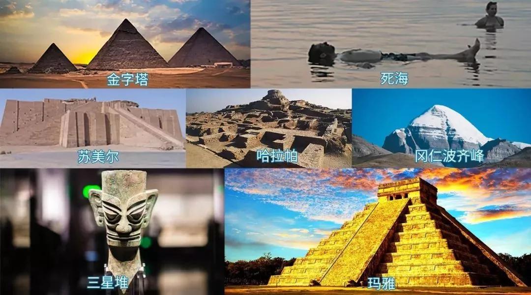 力证全人类文明起源于华夏外星文明创造论