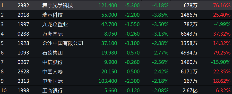 卡森股市（深圳市卡森机电技术有限公司怎么样） 卡森股市（深圳市卡森机电技能
有限公司怎么样）《深圳市卡森机电技术有限公司怎么样》 股市行情