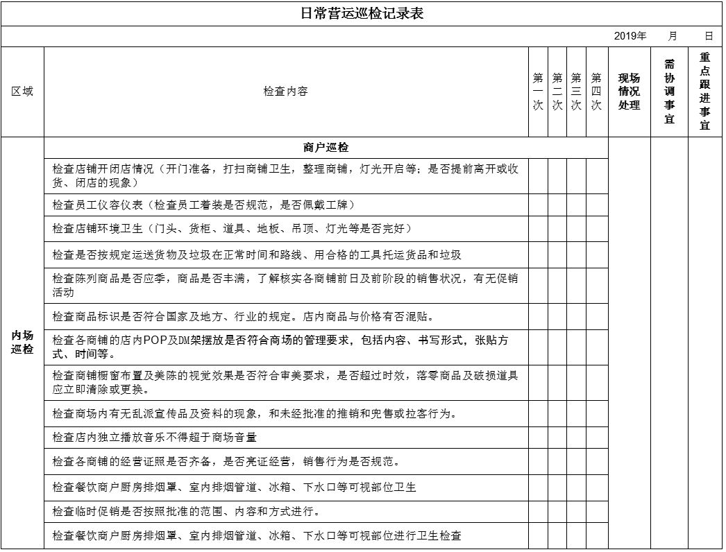 購物中心日常營運巡檢記錄表