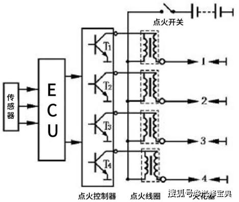 四线点火线圈接线图图片