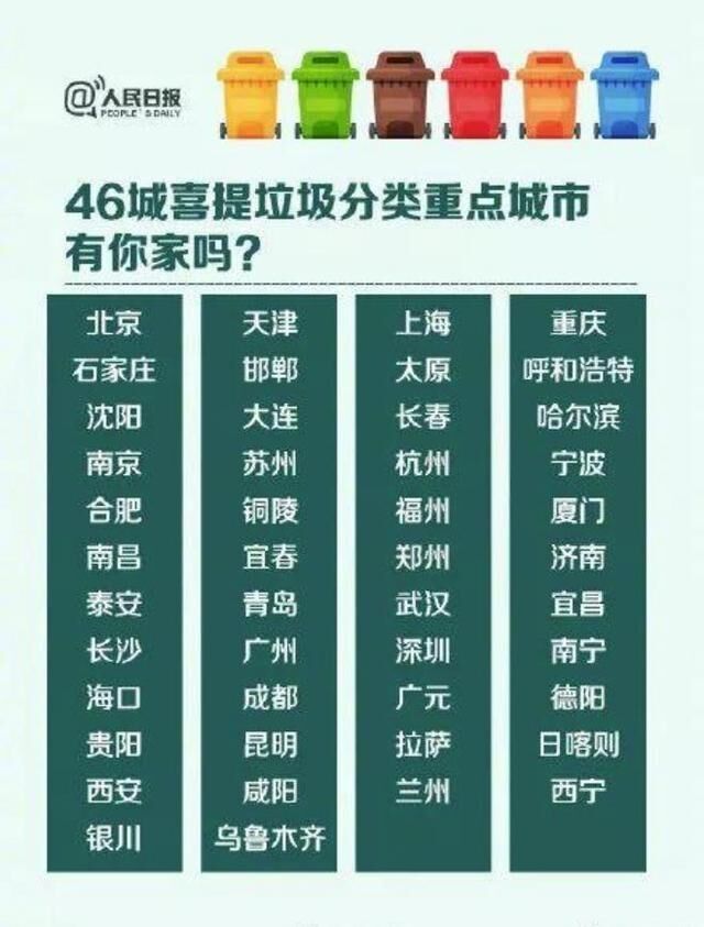 《被垃圾分类新规逼疯？不如试试AI先生李彦宏的小程序》