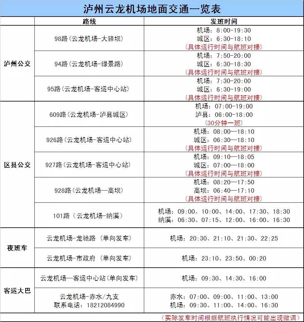 收藏瀘州雲龍機場最新地面交通一覽表