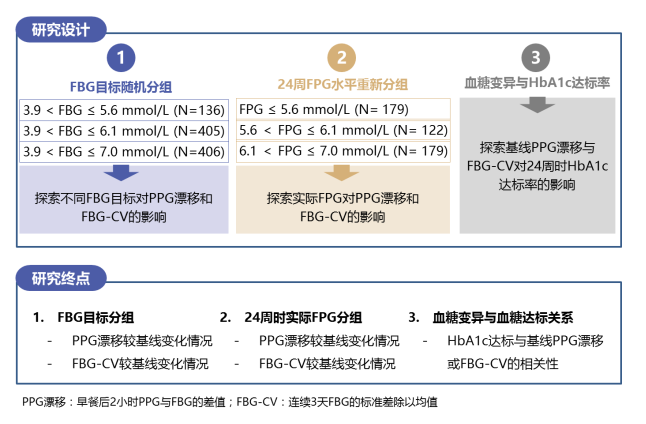 hbalc图片