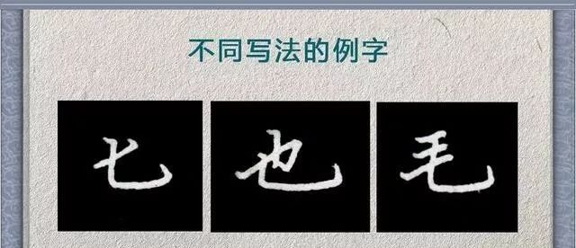 如何找楷书重心?如何写好汉字?