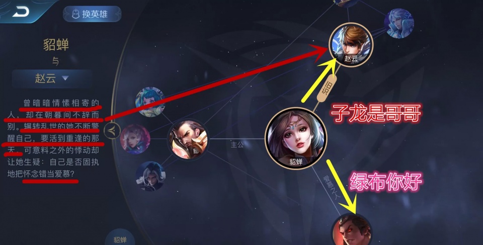 孙尚香的哥哥是孙策貂蝉的哥哥是赵云铠的真名叫铠因